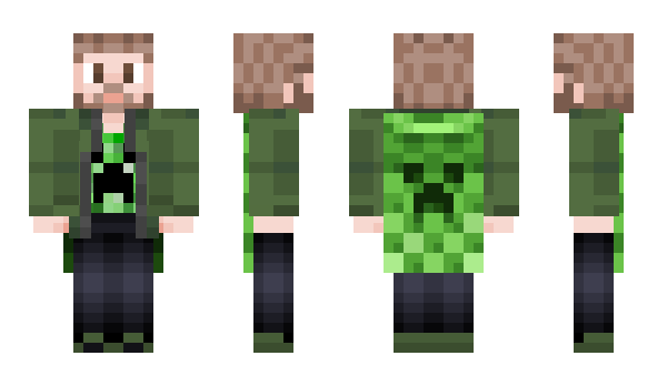 Minecraft skin Rickiy