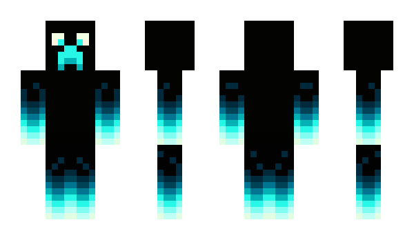 Minecraft skin yourmind