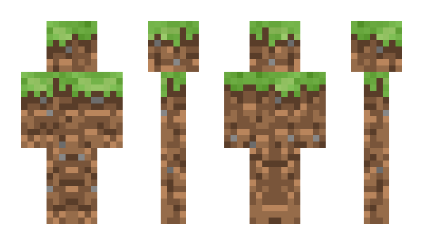 Minecraft skin sorifiend