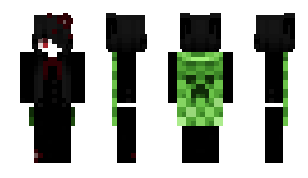 Minecraft skin funstat
