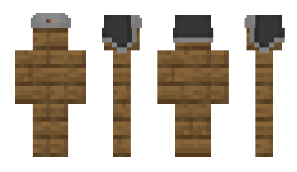 Minecraft skin Sensoring