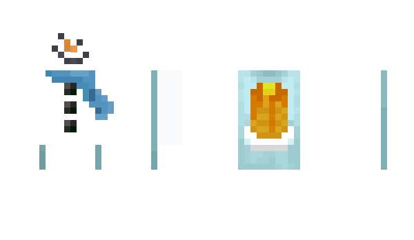 Minecraft skin IIIkizzy