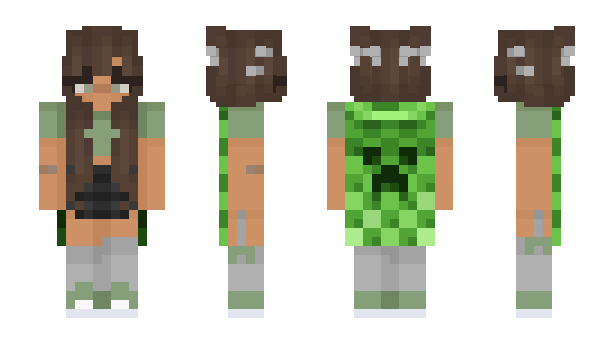 Minecraft skin sws_ni3t_mij