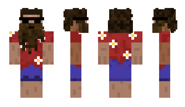 Minecraft skin pedroskii