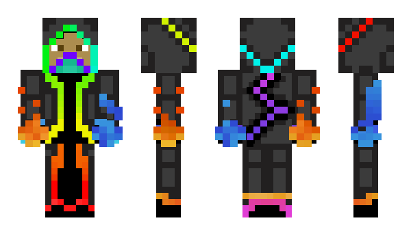 Minecraft skin ZuMut