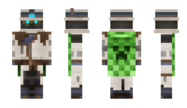 Minecraft skin nebniloc