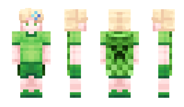 Minecraft skin neckysoqua