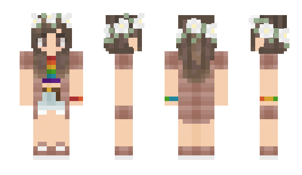 Minecraft skin trappeysz_