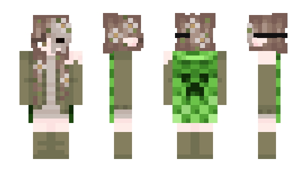 Minecraft skin sofiamayte