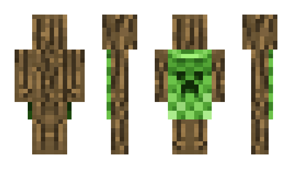 Minecraft skin Demego