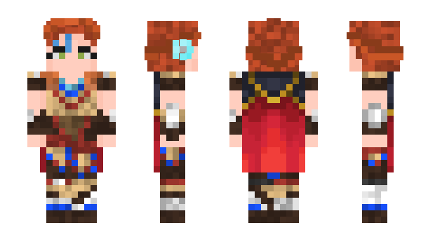 Minecraft skin SIMONETY