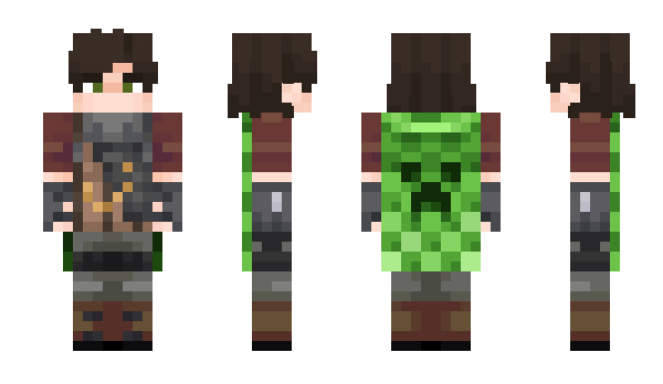 Minecraft skin londoer