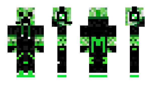 Minecraft skin miniamu