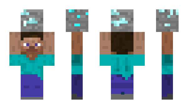 Minecraft skin tom6093