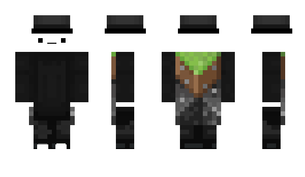 Minecraft skin Netth