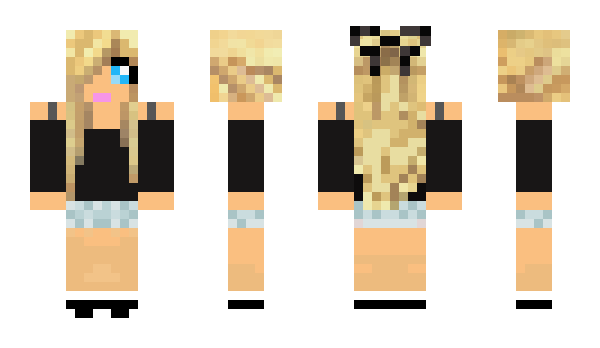 Minecraft skin RoztyCZ