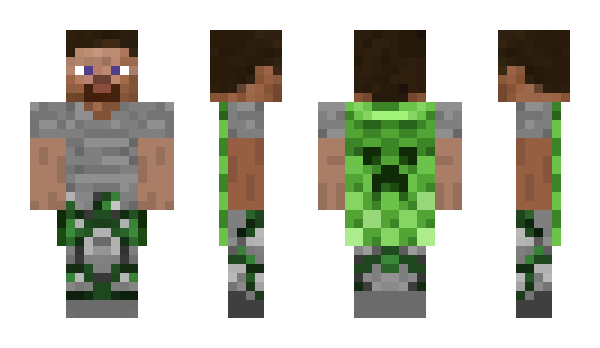 Minecraft skin Szeve