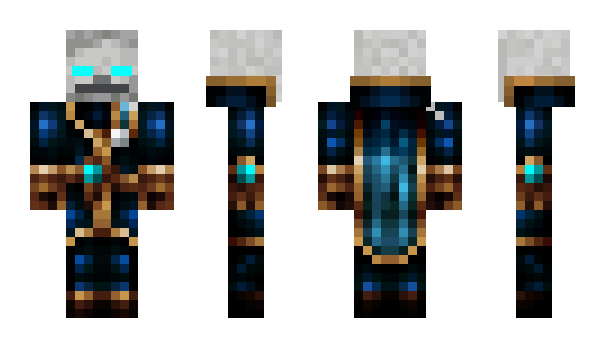 Minecraft skin rizqi