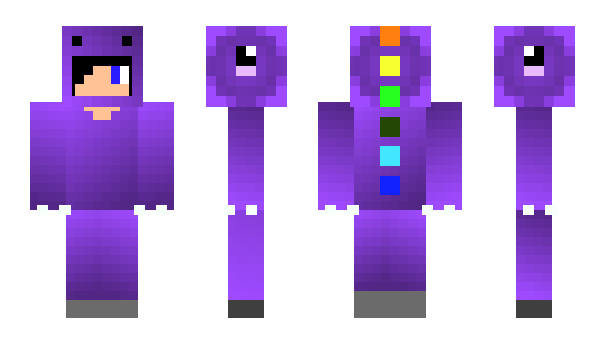 Minecraft skin facecandy