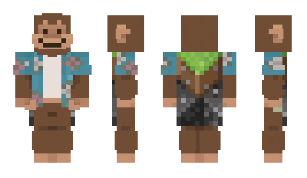 Minecraft skin YoureAllActors