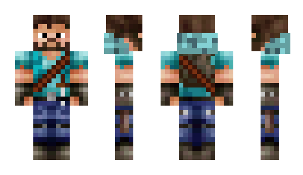 Minecraft skin SCRIC