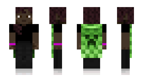 Minecraft skin nvdy