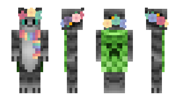 Minecraft skin syarico