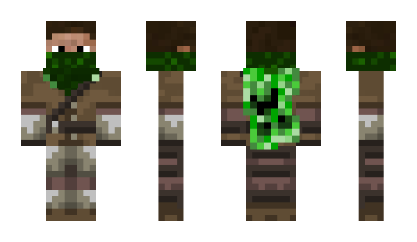 Minecraft skin Hiperwill