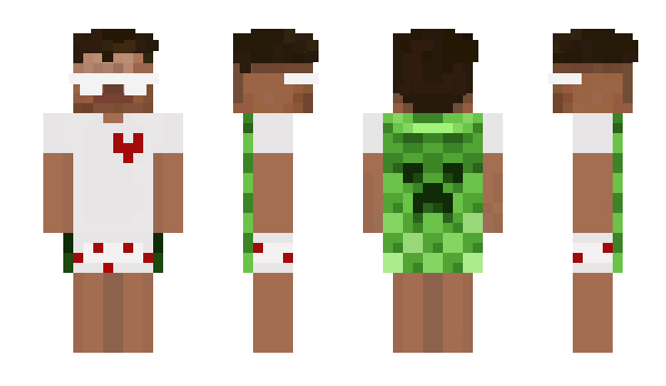 Minecraft skin Kewasthere