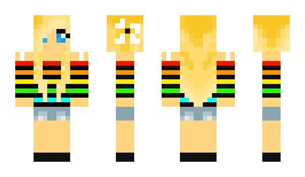 Minecraft skin godterigubben