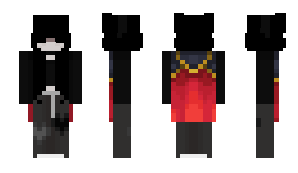 Minecraft skin linkebih