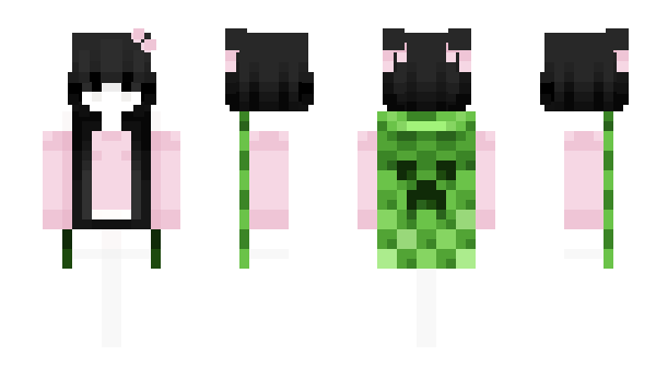 Minecraft skin nenejsikokot