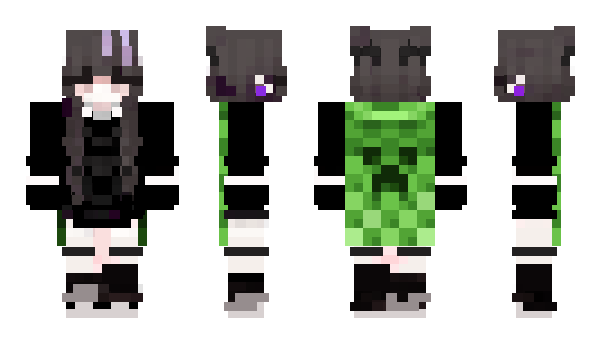 Minecraft skin Sangonomia