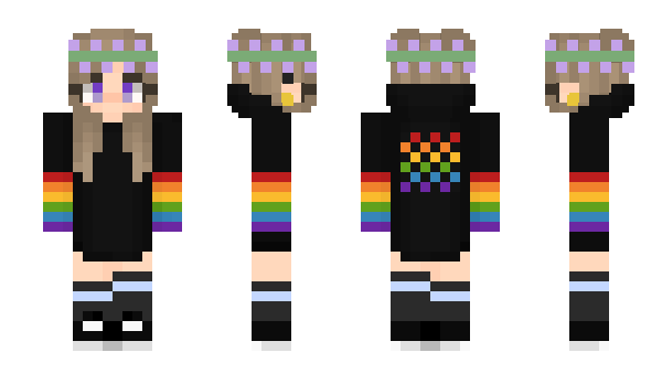 Minecraft skin Panit98y