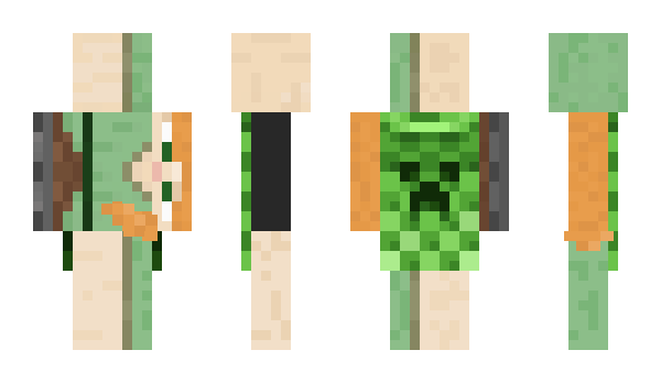 Minecraft skin putr