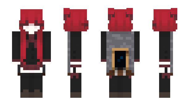 Minecraft skin Testability