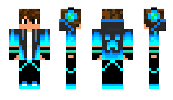 Minecraft skin ethos99