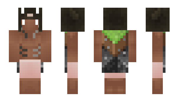 Minecraft skin Cih