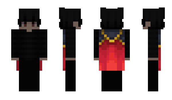 Minecraft skin rawguts