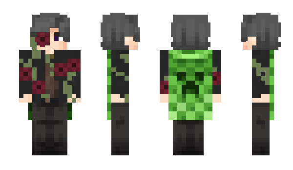 Minecraft skin floento