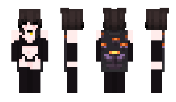 Minecraft skin fatoju