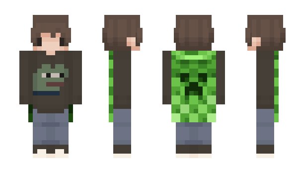 Minecraft skin Fyps