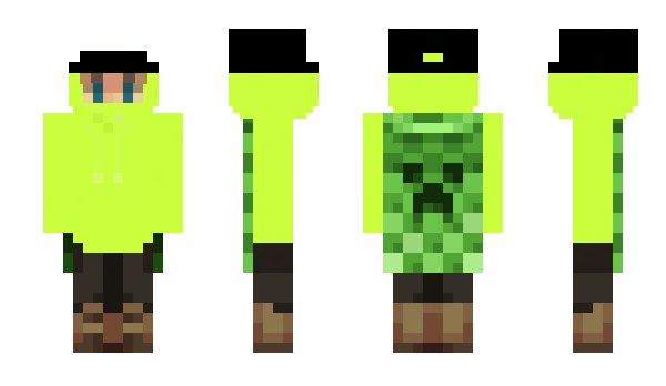 Minecraft skin tetazas