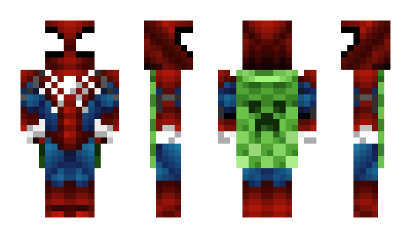 Minecraft skin ambrosio995