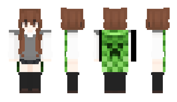 Minecraft skin Ceazer2006