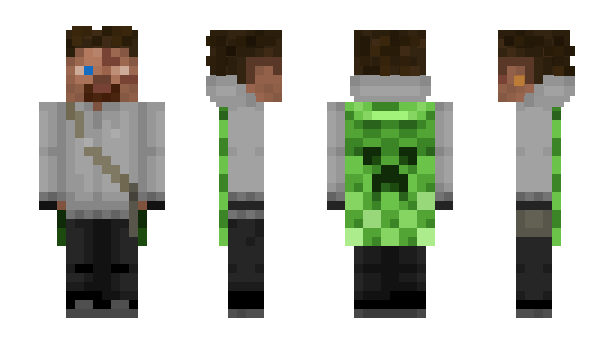 Minecraft skin The_itel56