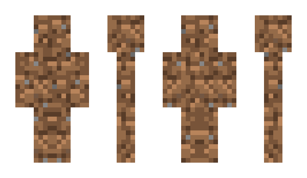 Minecraft skin njclord101