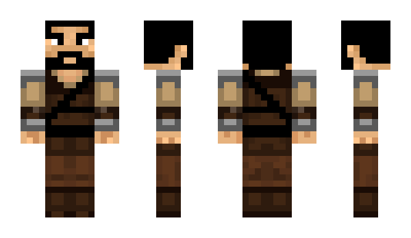 Minecraft skin attori