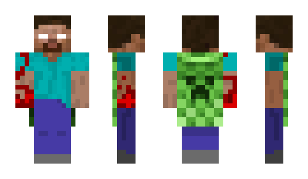 Minecraft skin scuderiaf