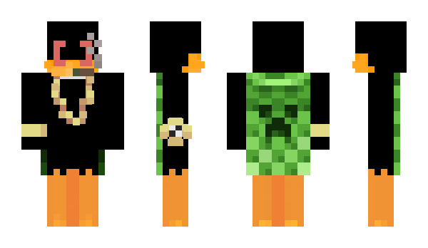 Minecraft skin sugles